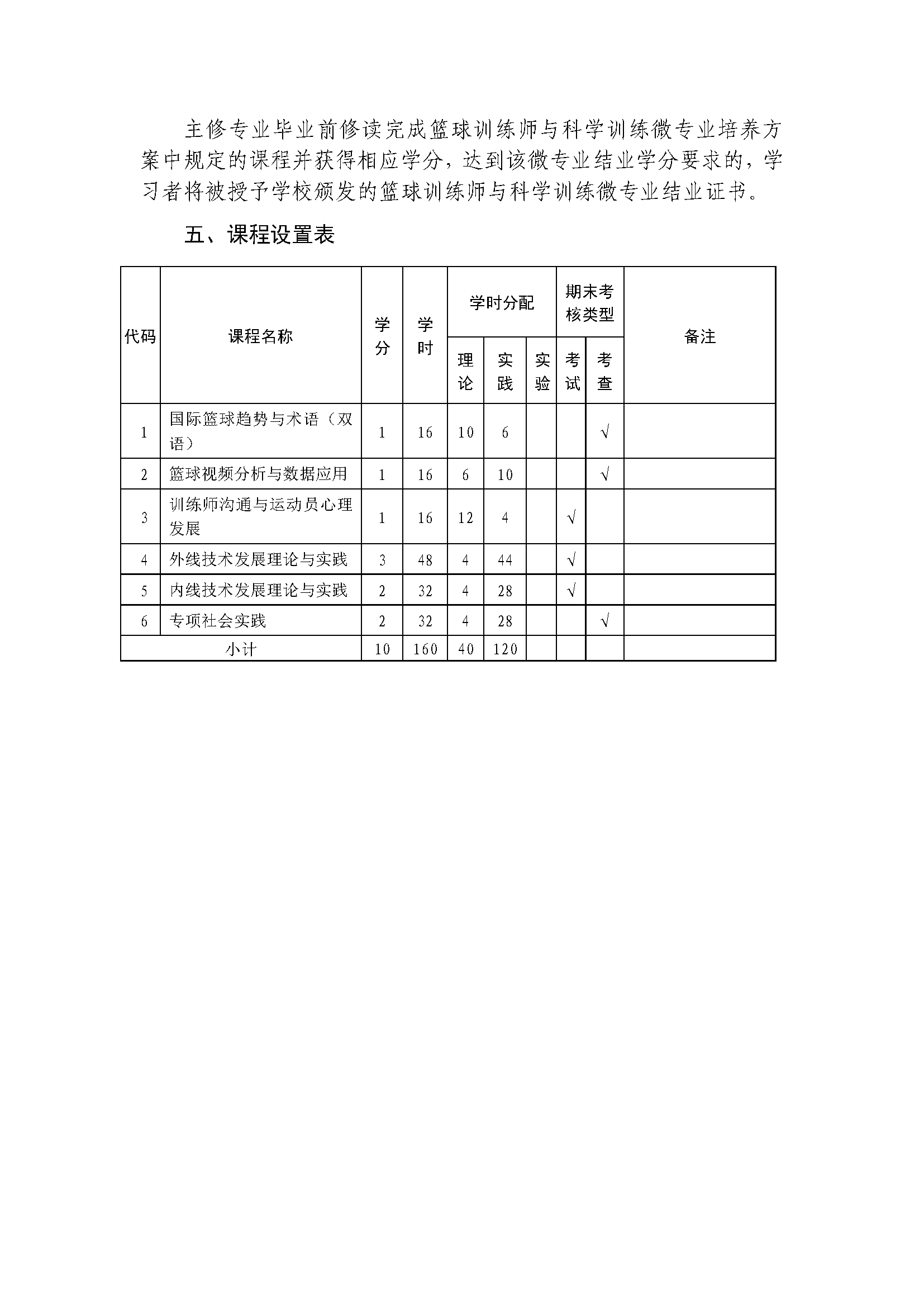 729e6dcd98b84d3699dfb52d64ad5668.png